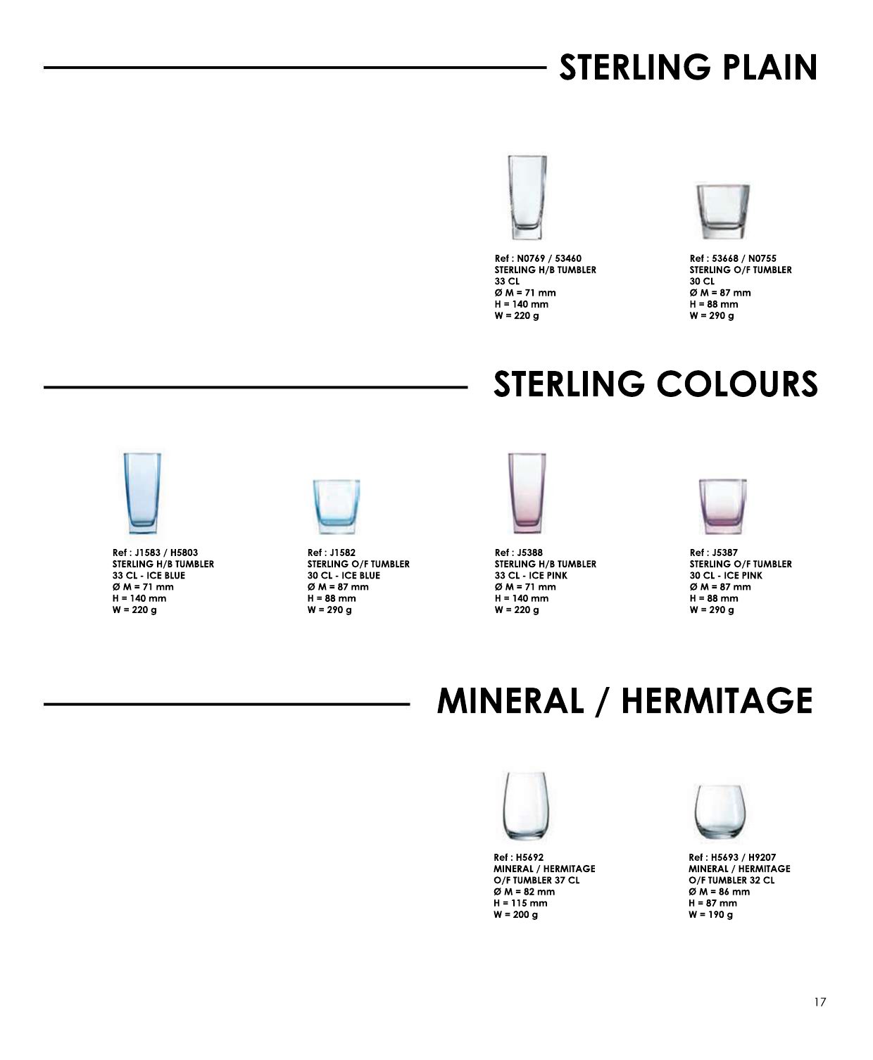 Sterling — catalogue page 1
