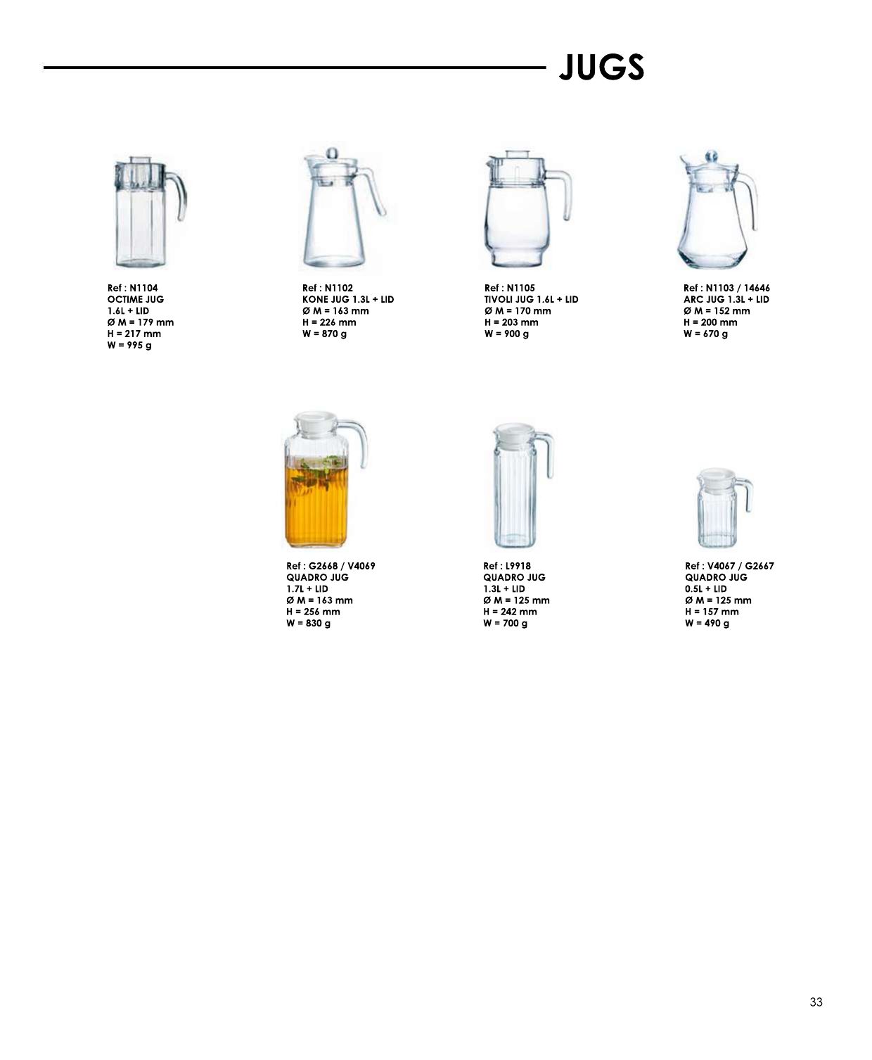 Jugs — catalogue page 1