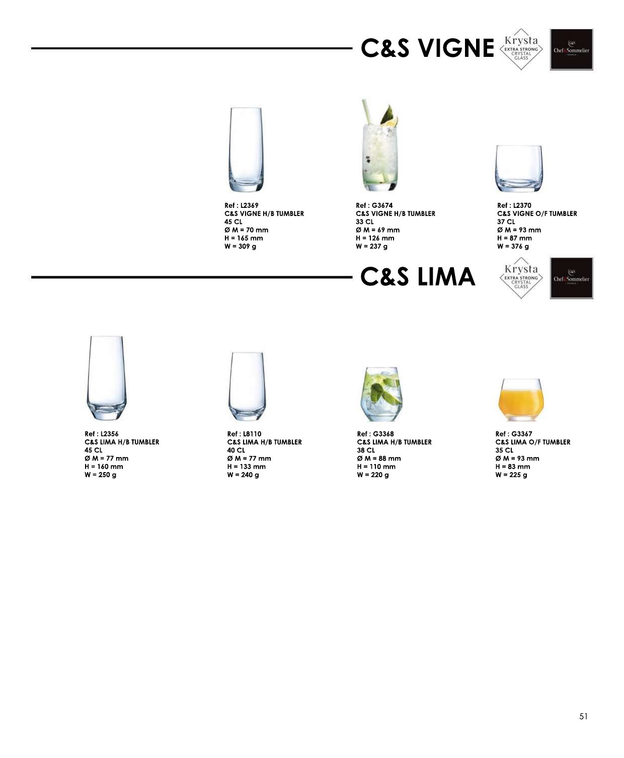 C&S Lima — catalogue page 1