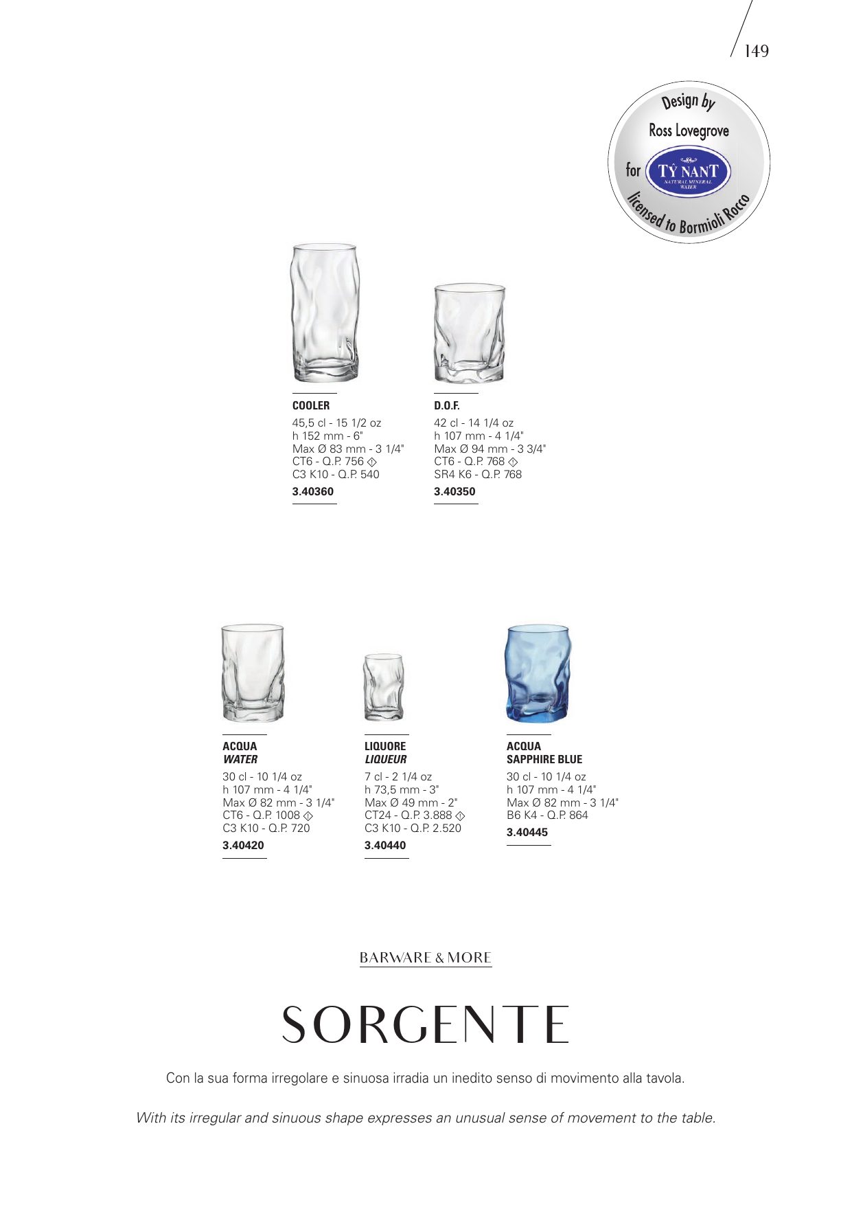 Sestriere — catalogue page 2