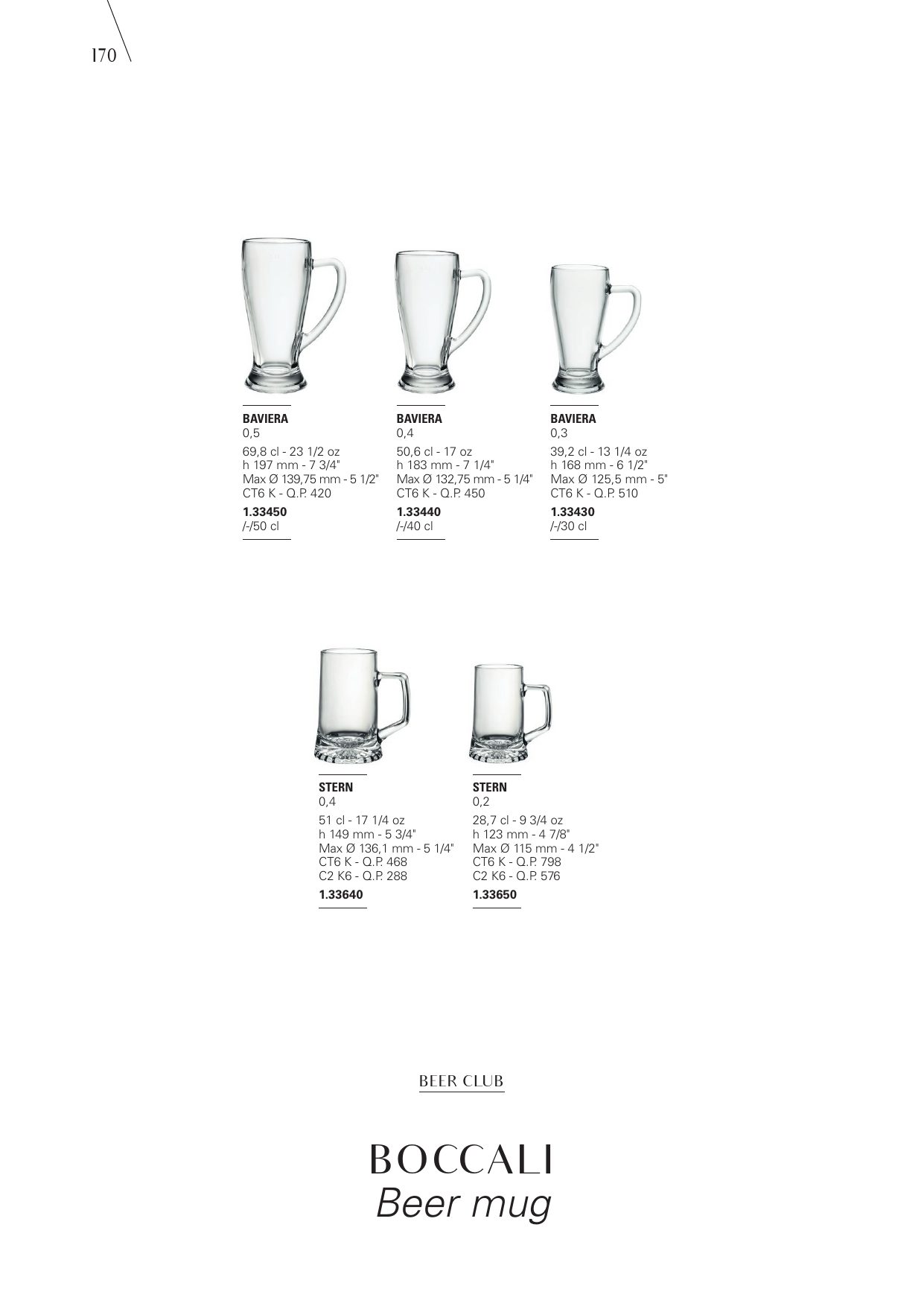 Baviera — catalogue page 1