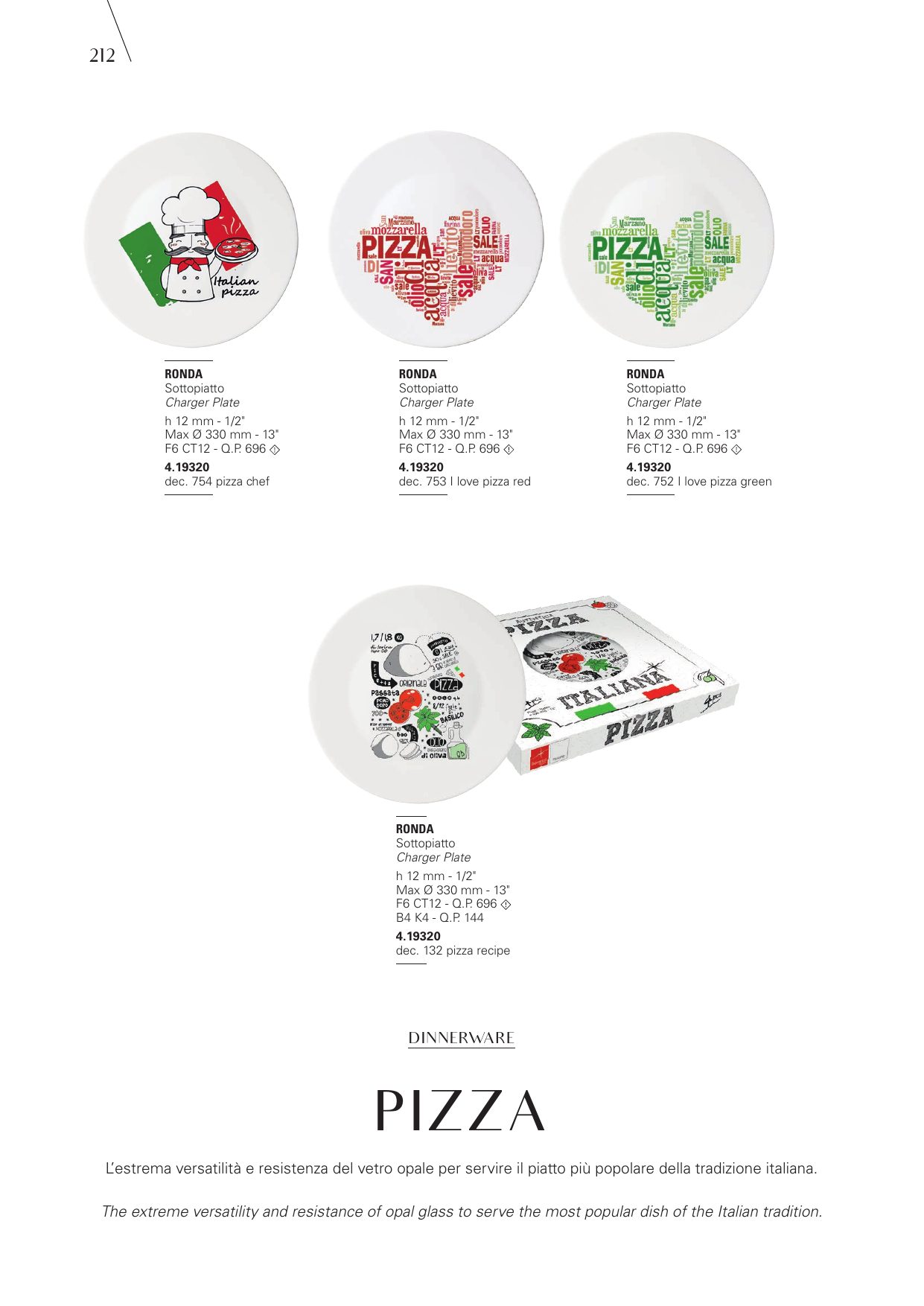 Pizza — catalogue page 1