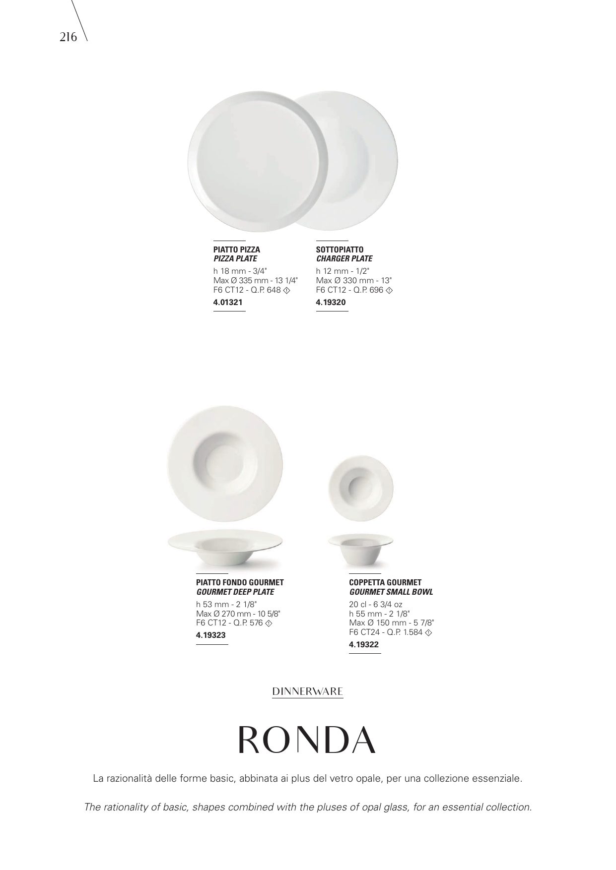 Ronda — catalogue page 1