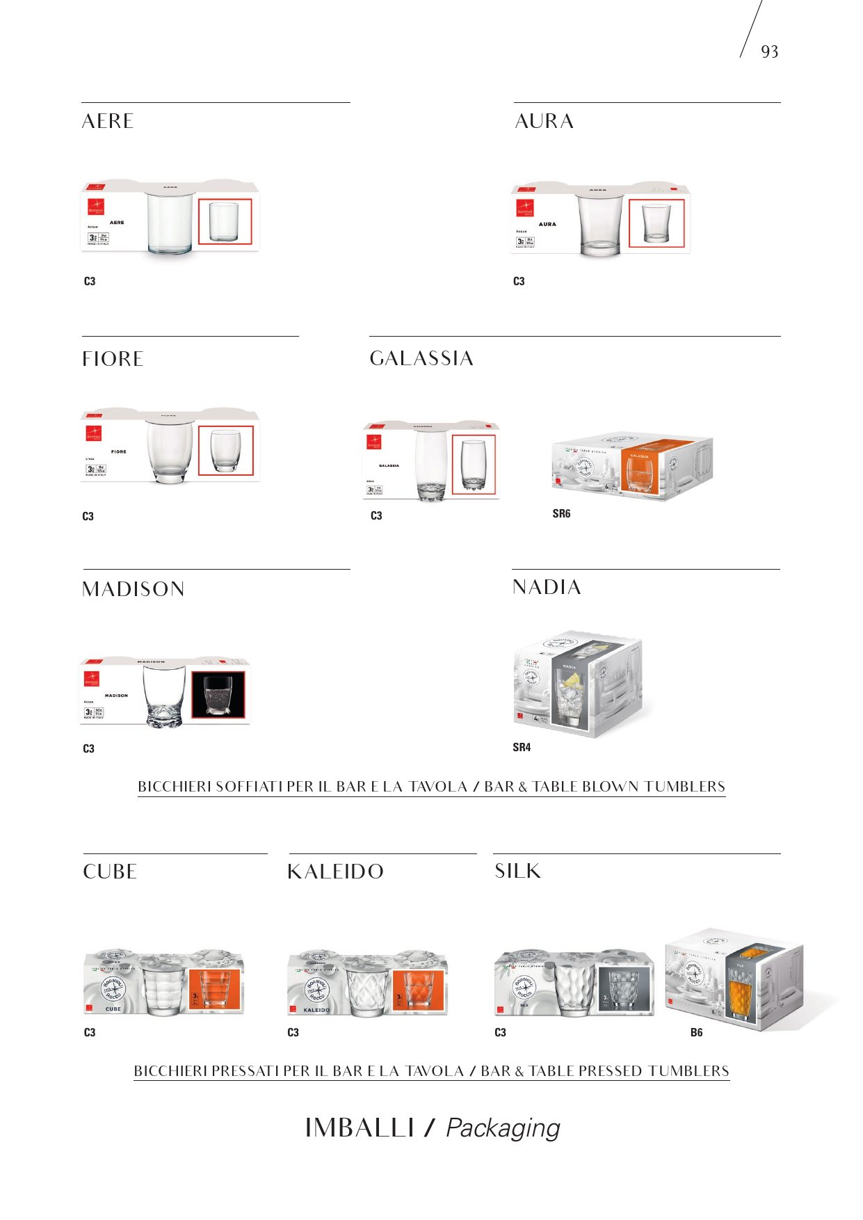 Mat — catalogue page 2