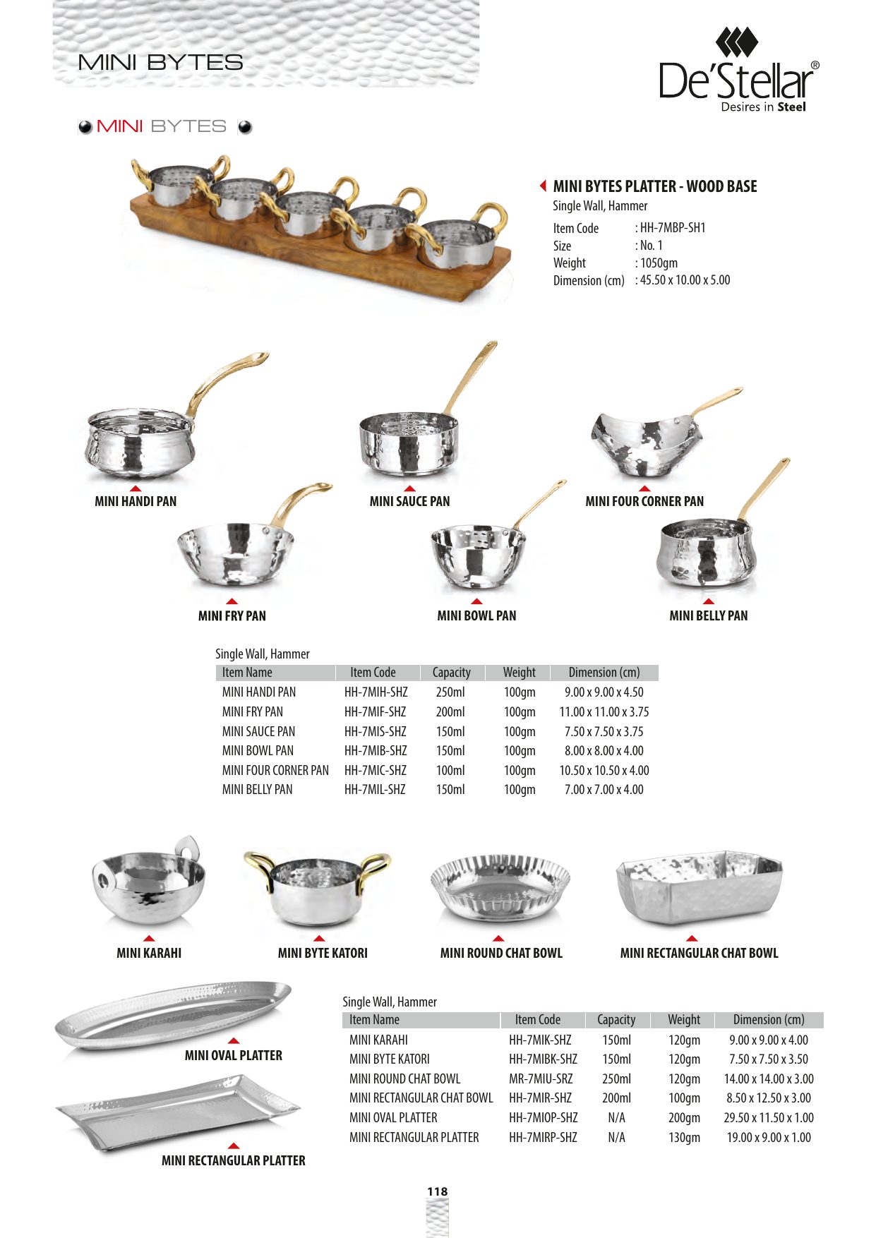 Mini Handi Pan — catalogue page 1
