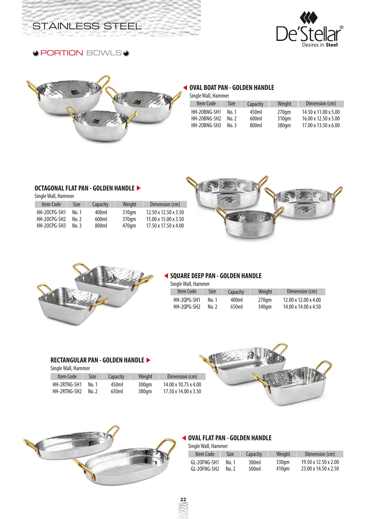 Rectangular Pan - Ss Handle — catalogue page 2