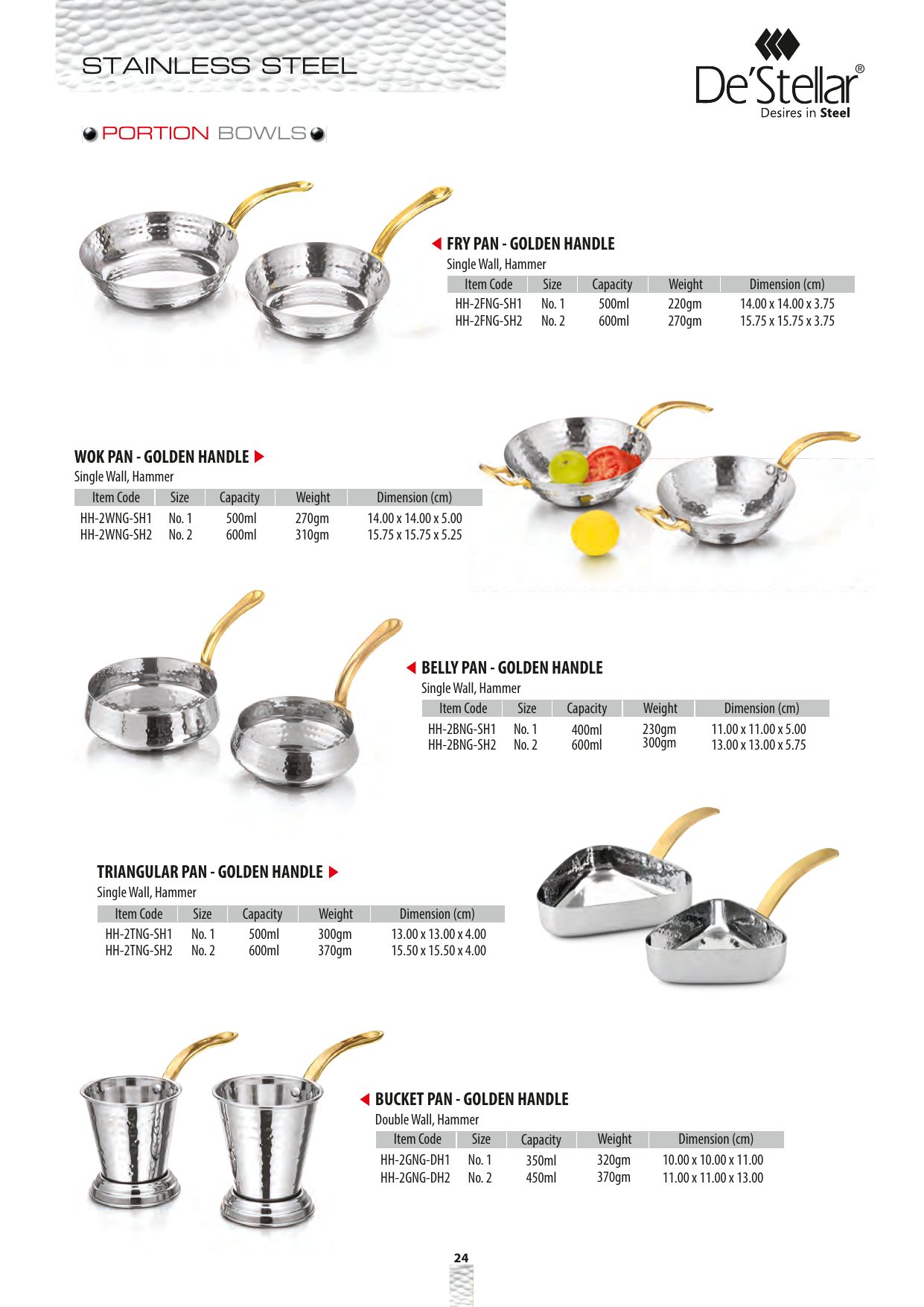 Triangular Pan - Golden Handle — catalogue page 1