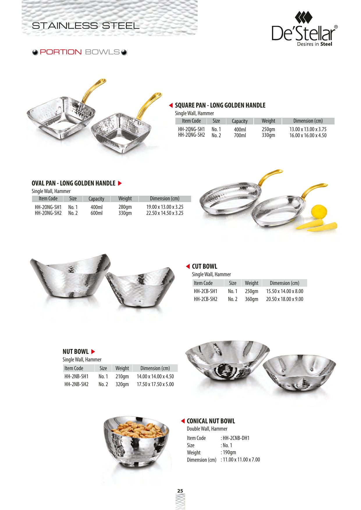 Triangular Pan - Golden Handle — catalogue page 2