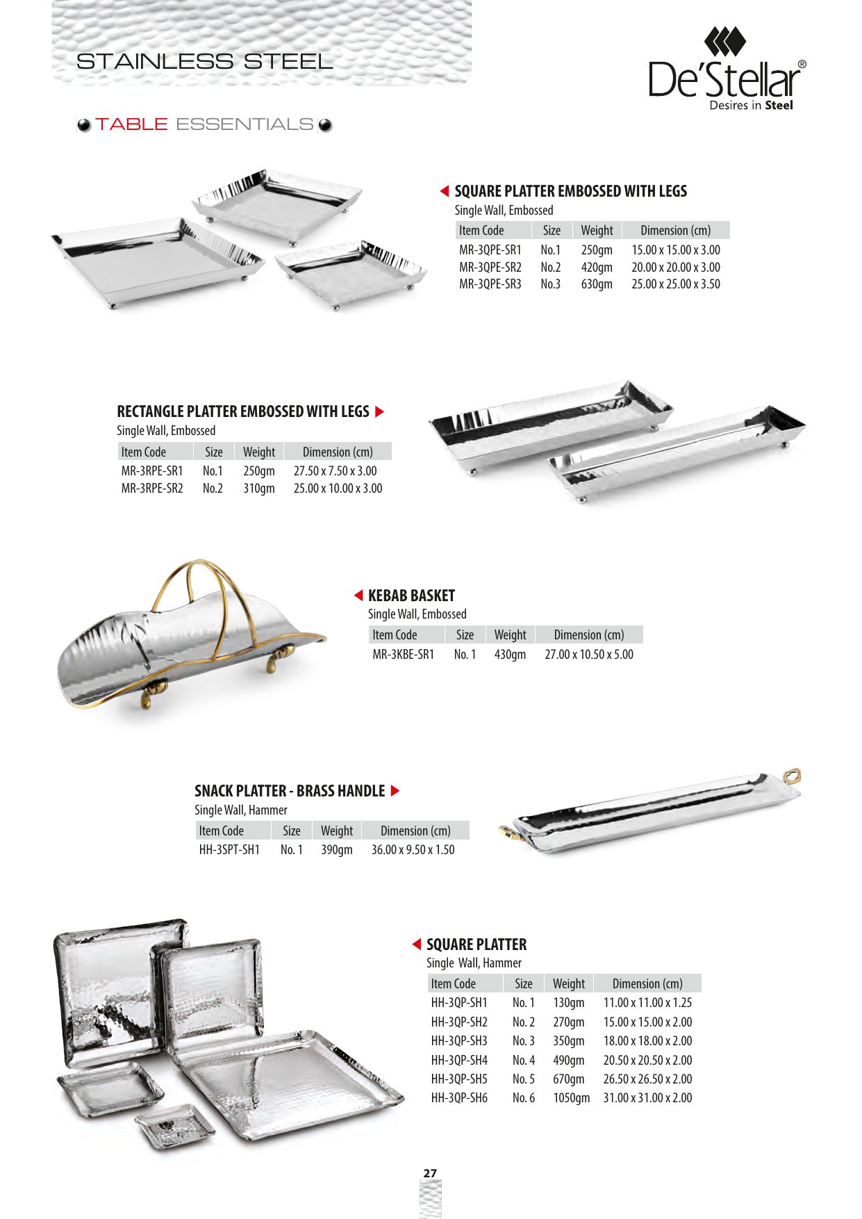Roll Top Set — catalogue page 2