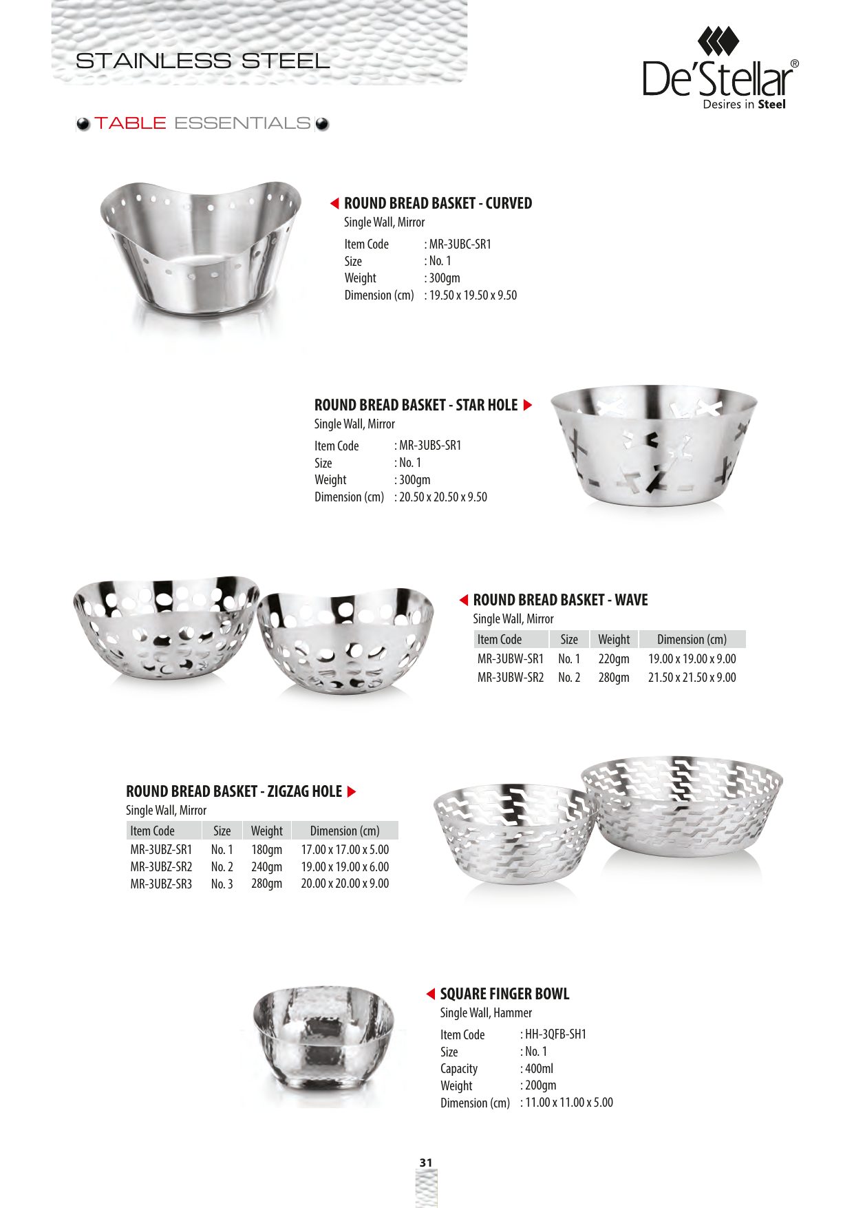 Square Finger Bowl — catalogue page 1
