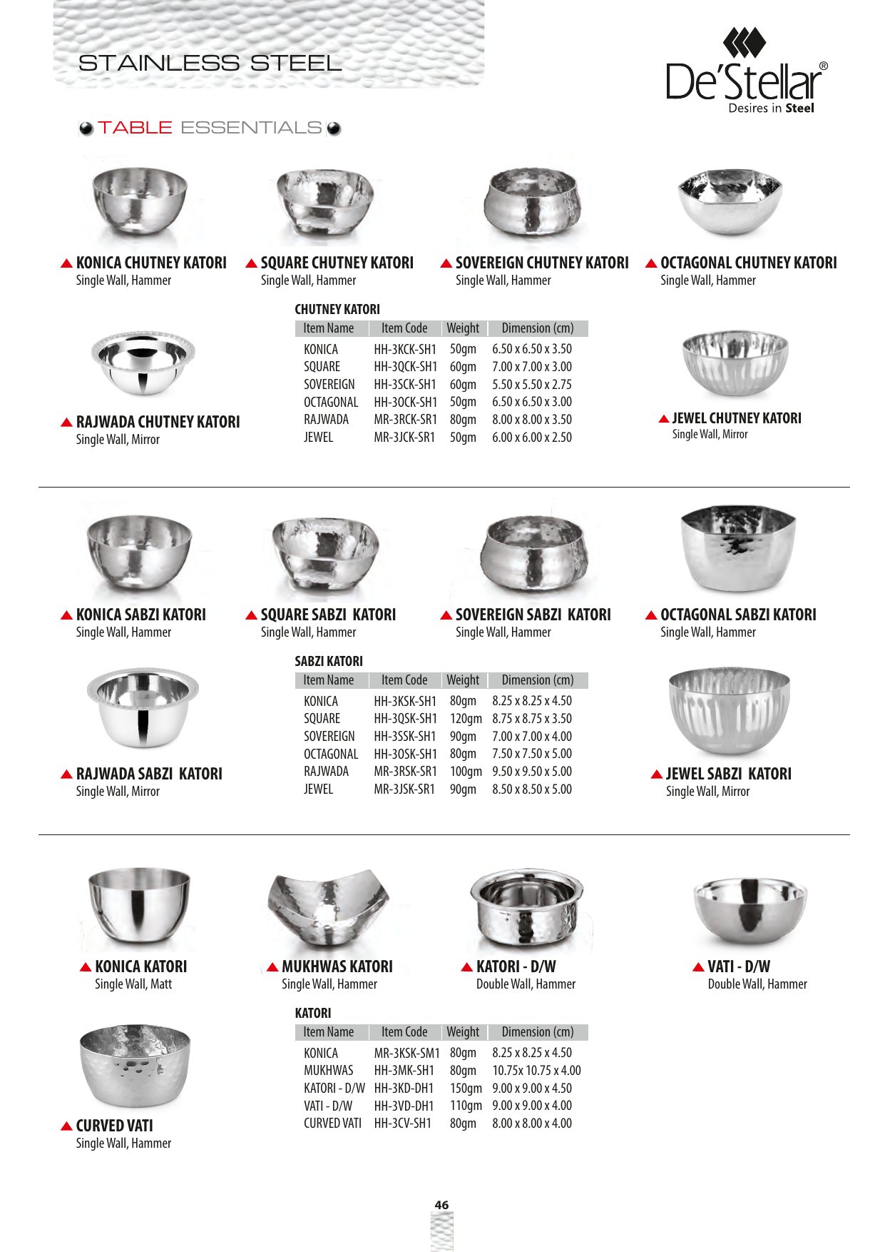 Konica — catalogue page 1