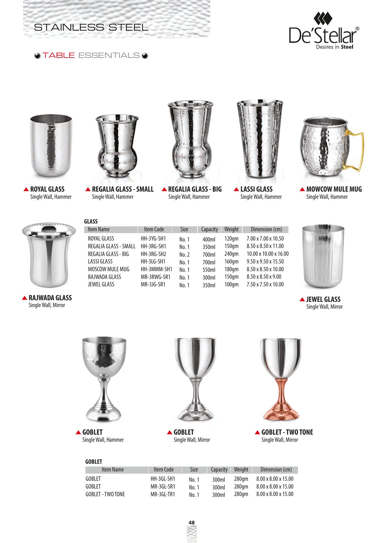 Octagonal Glass — catalogue page 2