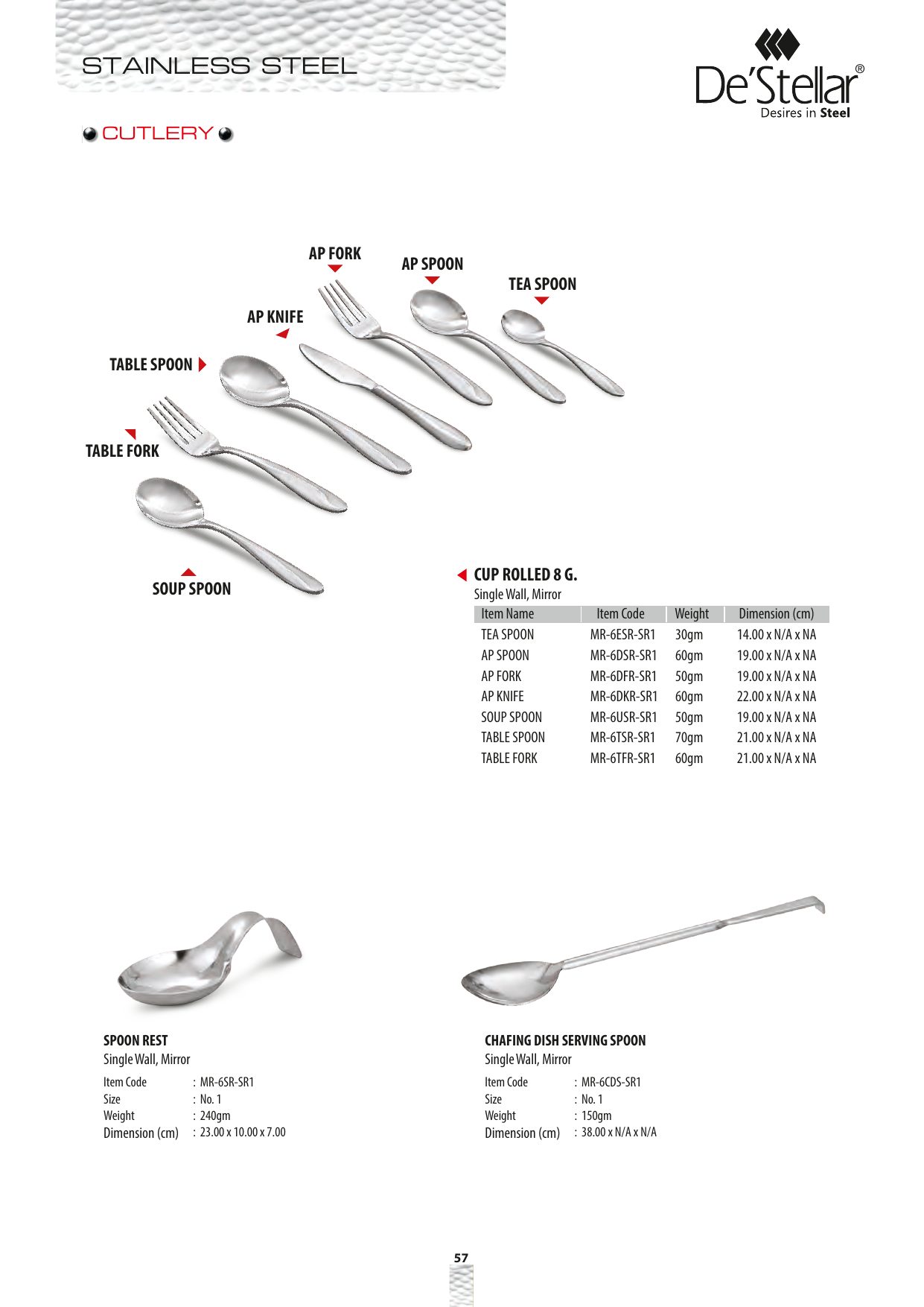 Table Spoon — catalogue page 2