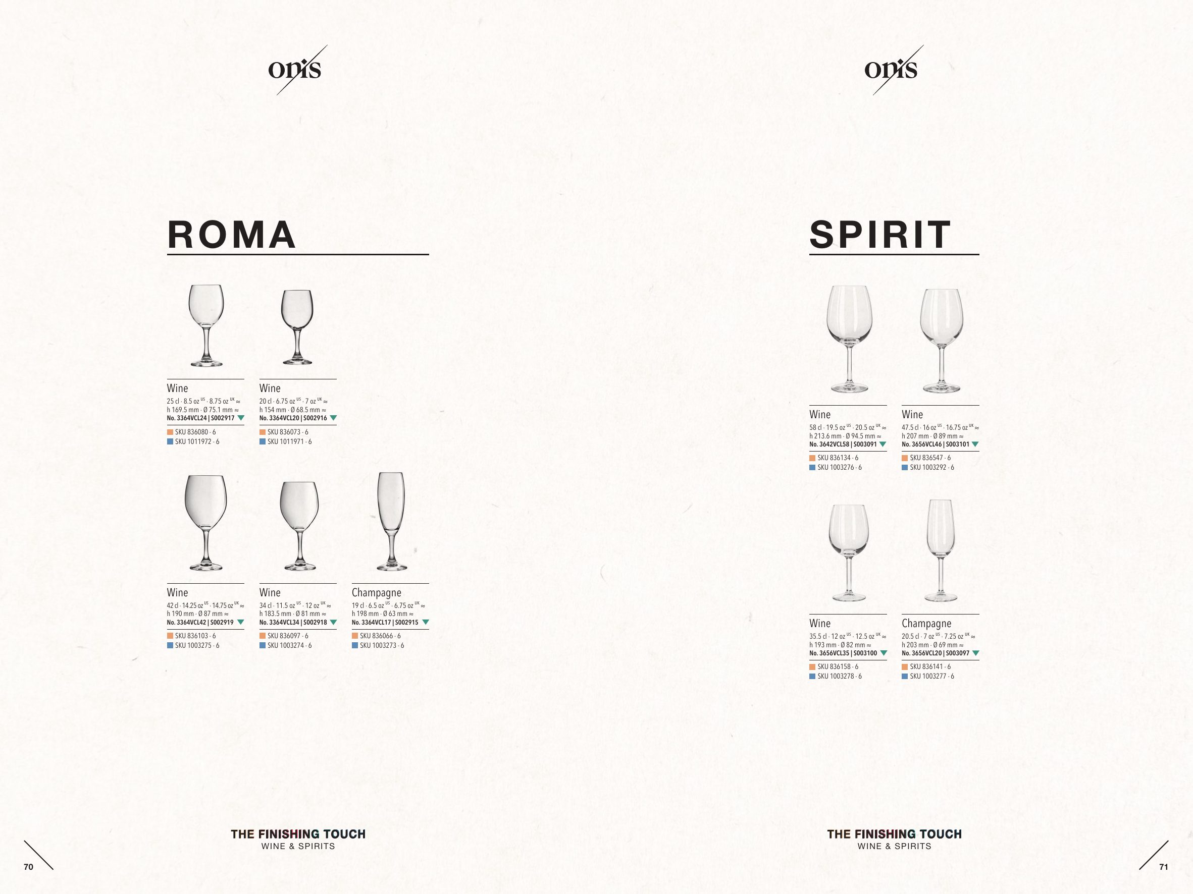 Roma — catalogue page 1