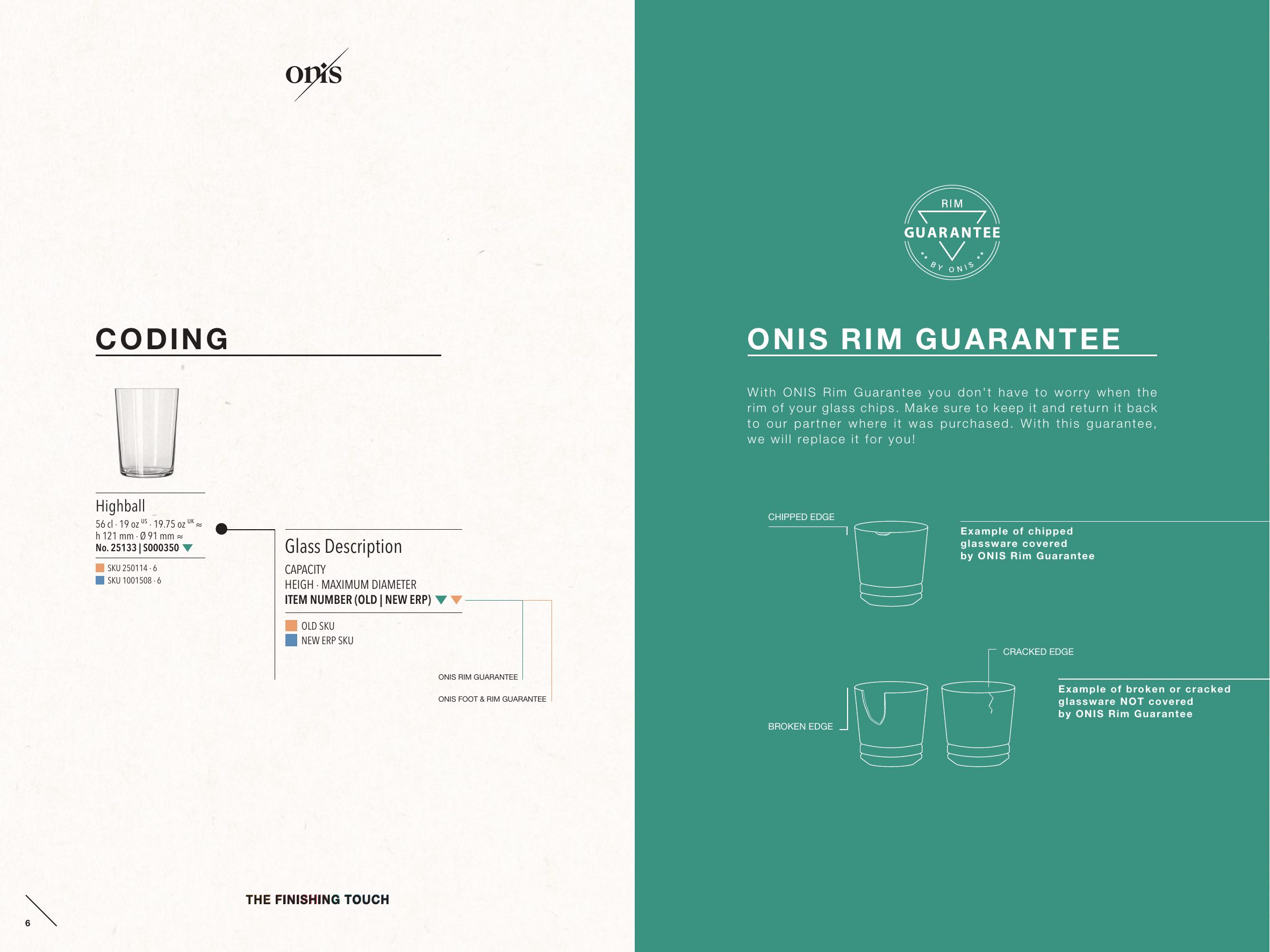Coding — catalogue page 1