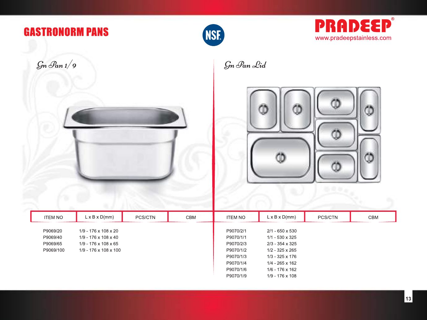 Gastronorm Pan 1/9 & GN Pan Lids — catalogue page 1