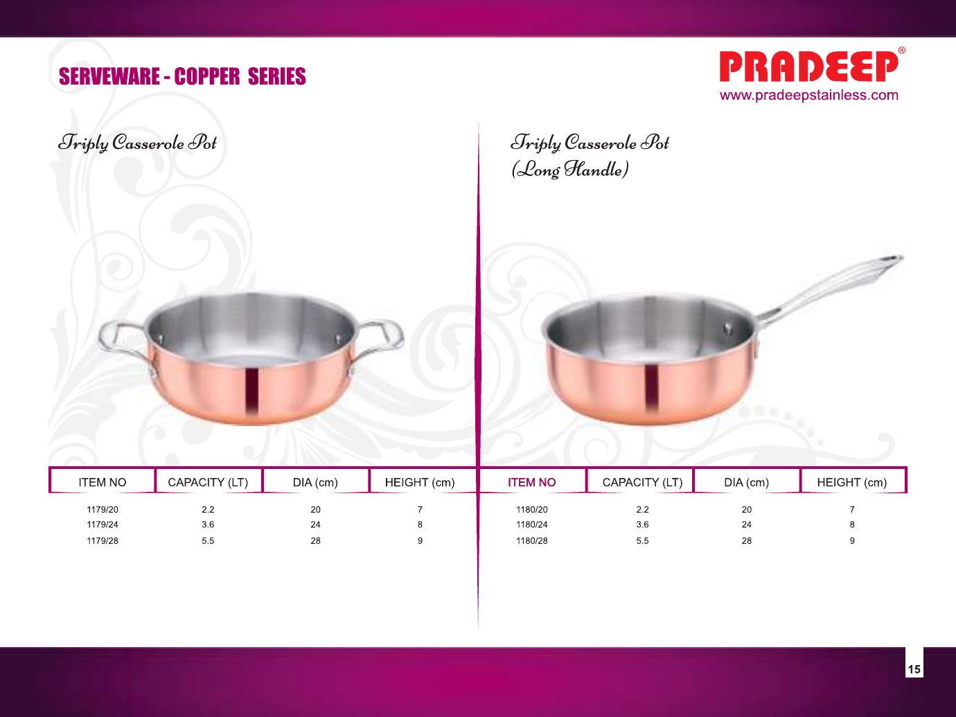 Copper Series – Triply Saucepan & Sauce Pot — catalogue page 2