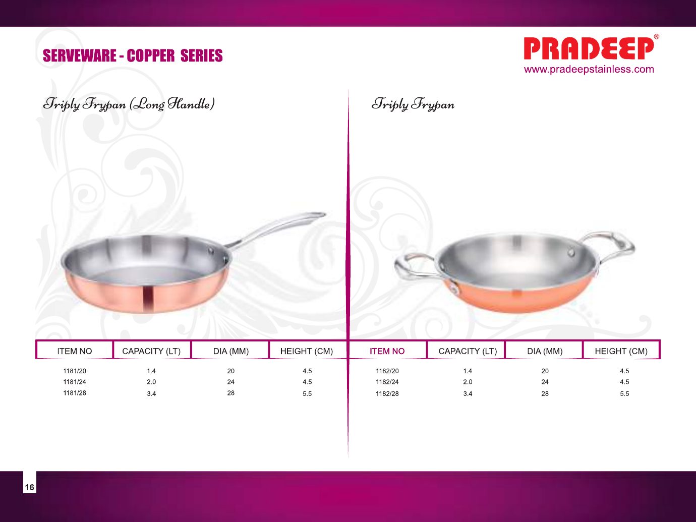 Copper Series – Triply Casserole Pot — catalogue page 2