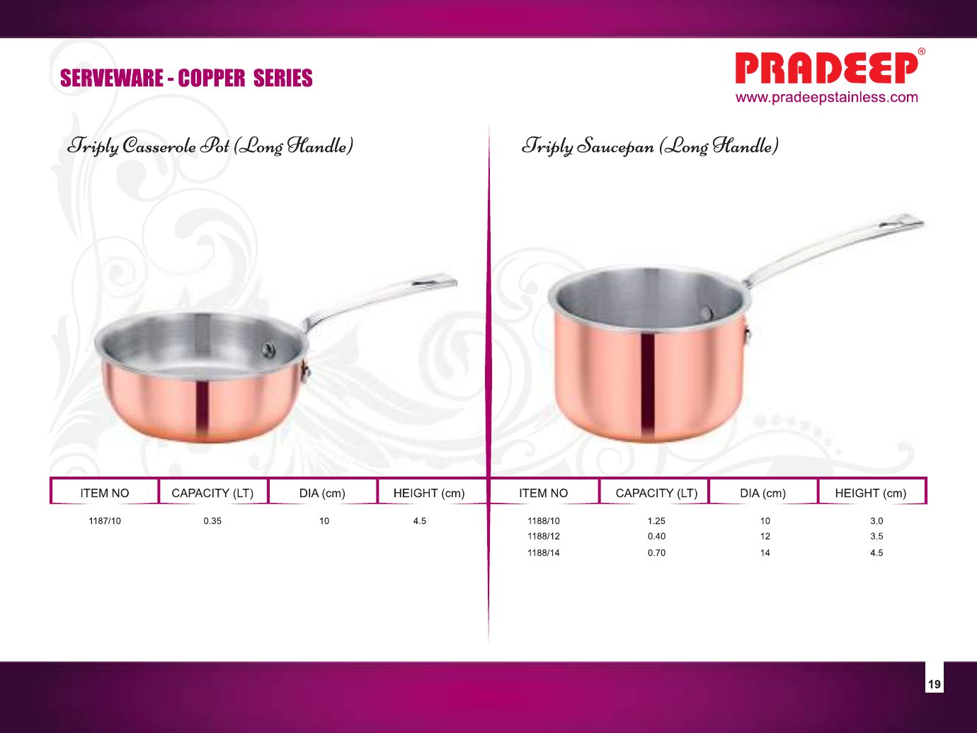 Copper Series – Mini Casserole & Saucepan (Long Handle) — catalogue page 1