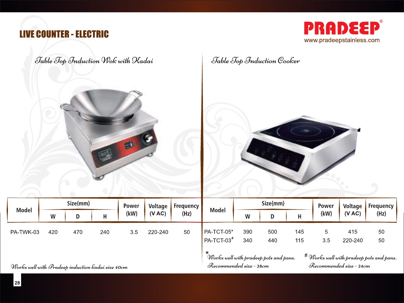 Buffet – Tea/Coffee Urn & Insulated Food Container — catalogue page 2