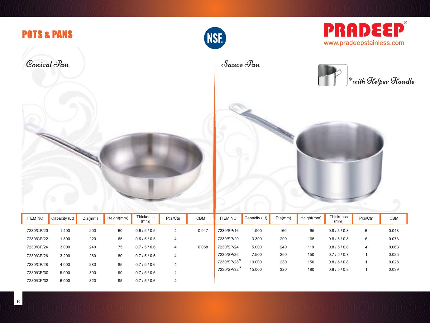 Frying Pans — catalogue page 2