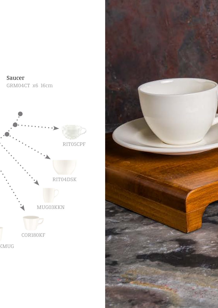 Tea & Coffee Products — catalogue page 8