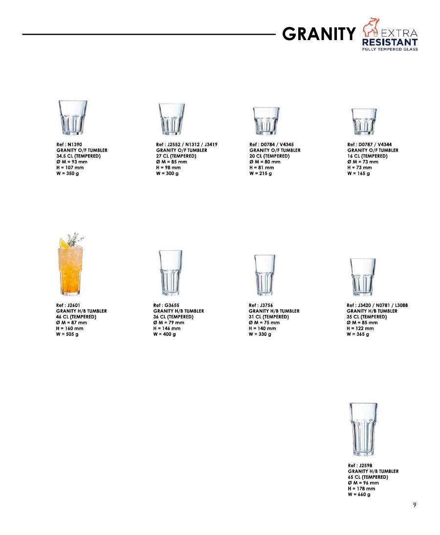 Arcoroc Arcoroc 2026 — India Core page — page 9