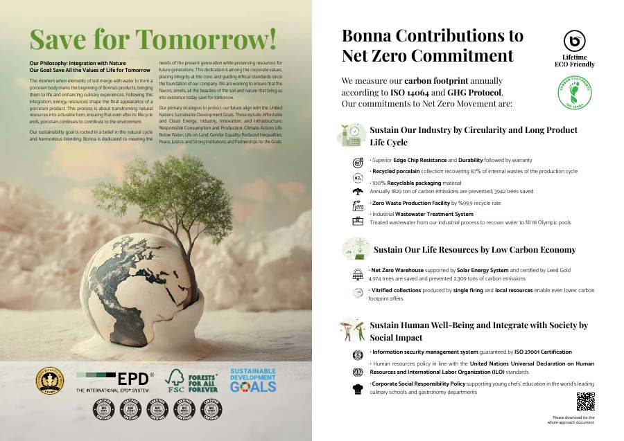 Bonna Bonna 2025 Catalogue page — page 5