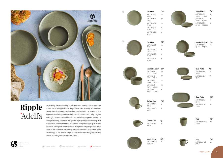 Bonna Bonna 2025 Catalogue page — page 13