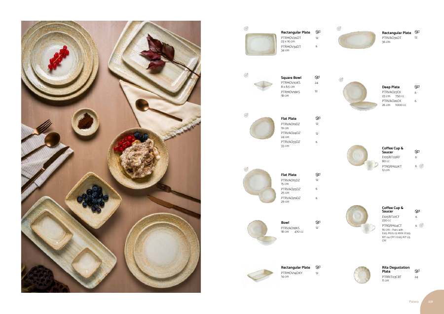 Bonna Bonna 2025 Catalogue page — page 116