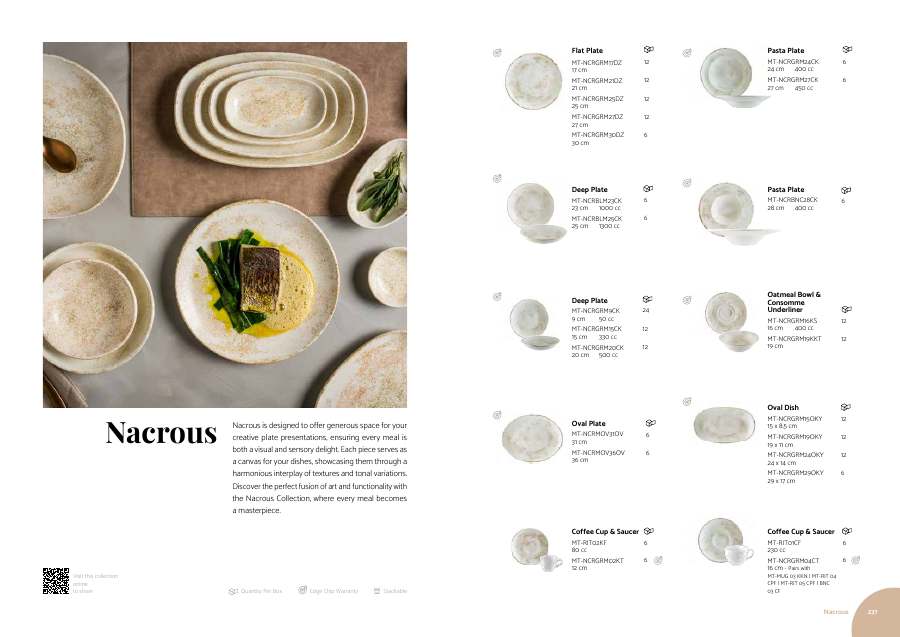 Bonna Bonna 2025 Catalogue page — page 119