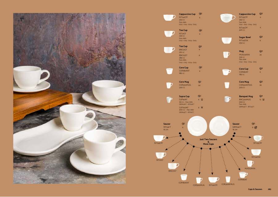 Bonna Bonna 2025 Catalogue page — page 142