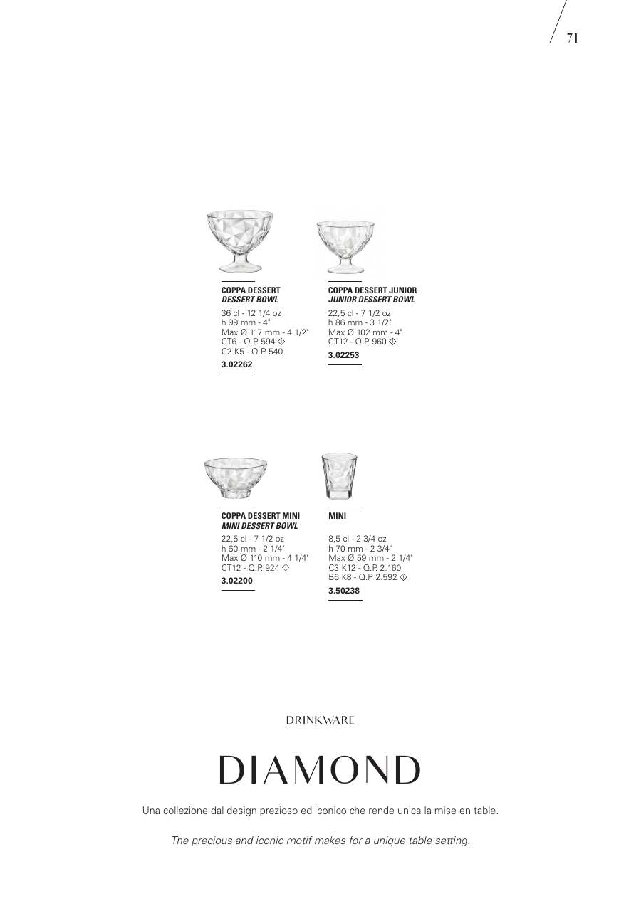 Bormioli Rocco Bormioli Rocco Glassware 2025 page — page 73