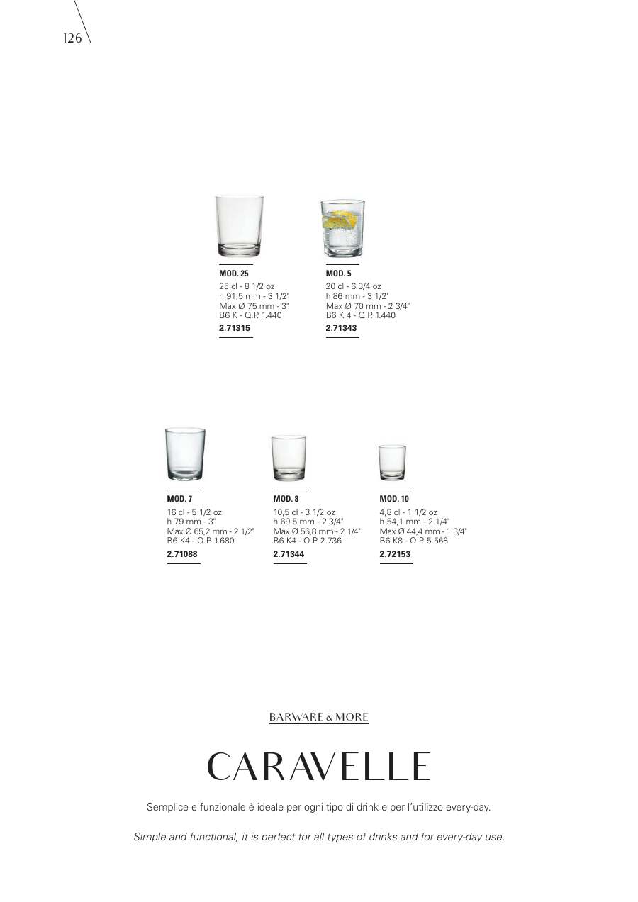 Bormioli Rocco Bormioli Rocco Glassware 2025 page — page 128