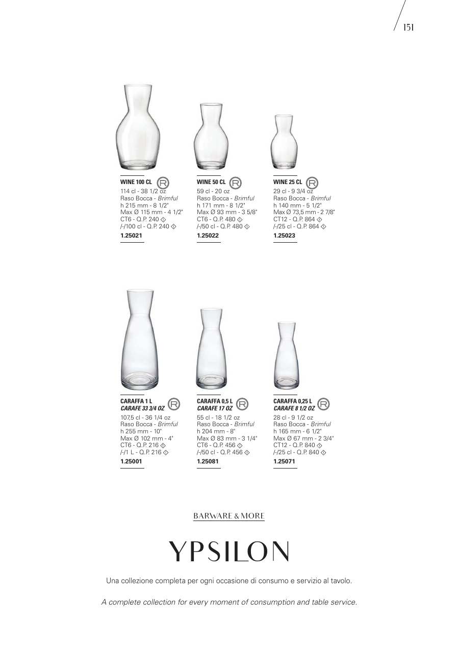 Bormioli Rocco Bormioli Rocco Glassware 2025 page — page 153
