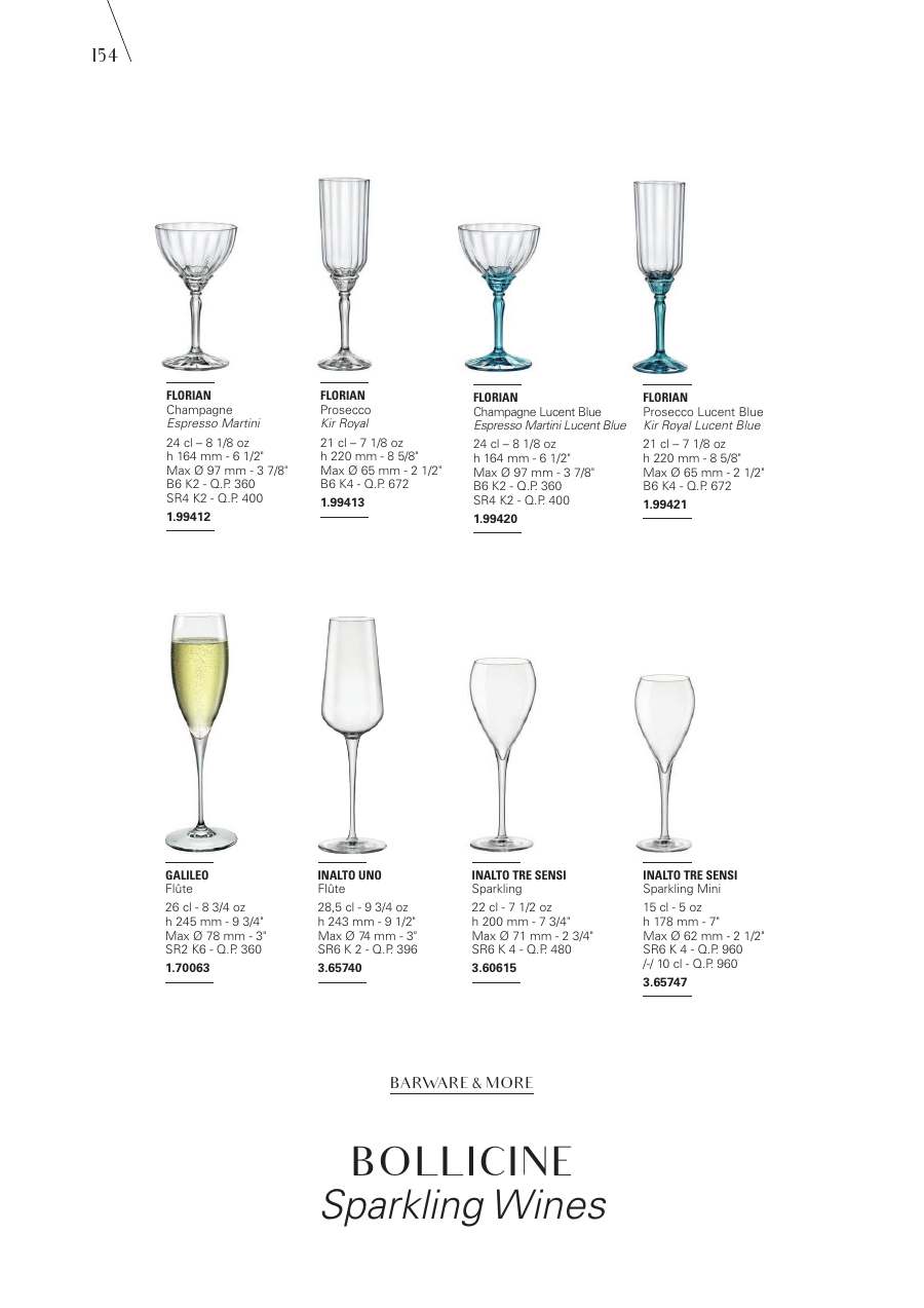 Bormioli Rocco Bormioli Rocco Glassware 2025 page — page 156