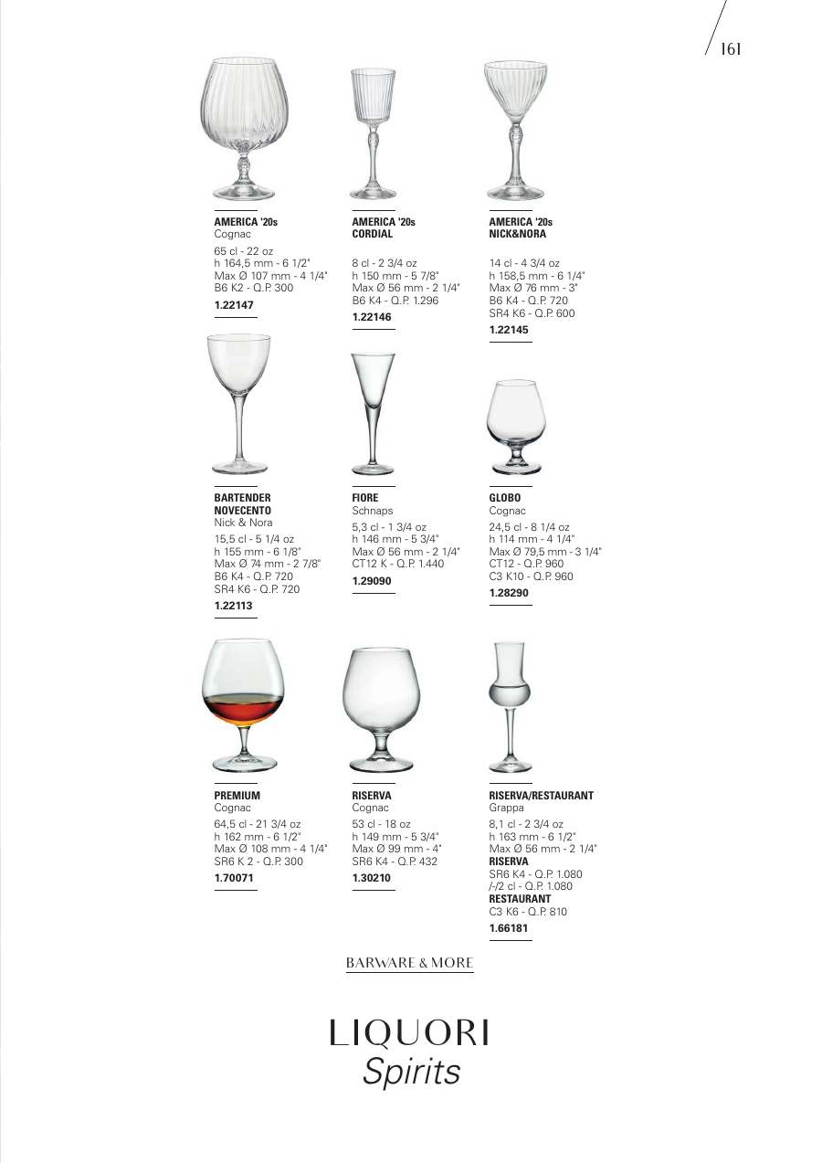 Bormioli Rocco Bormioli Rocco Glassware 2025 page — page 163