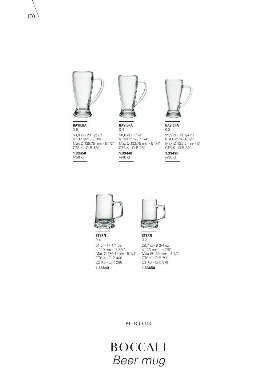 Bormioli Rocco Bormioli Rocco Glassware 2025 page — page 172