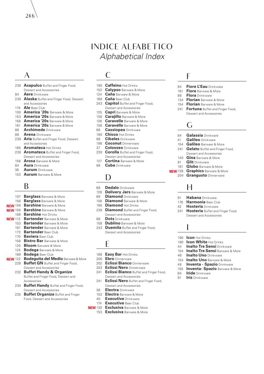 Bormioli Rocco Bormioli Rocco Glassware 2025 page — page 248