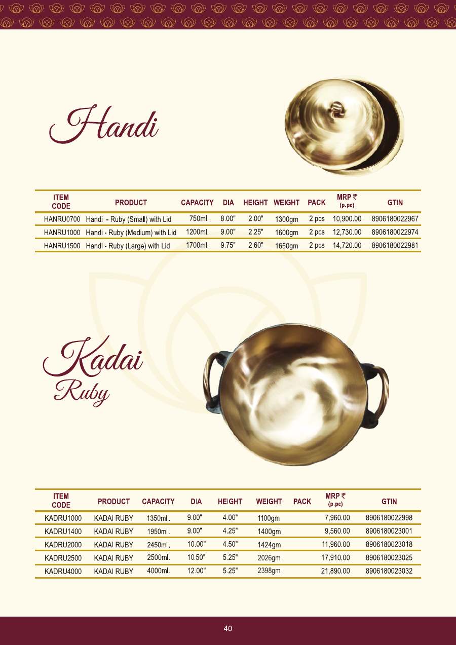 Kansyam Kansyam 2026 page — page 40