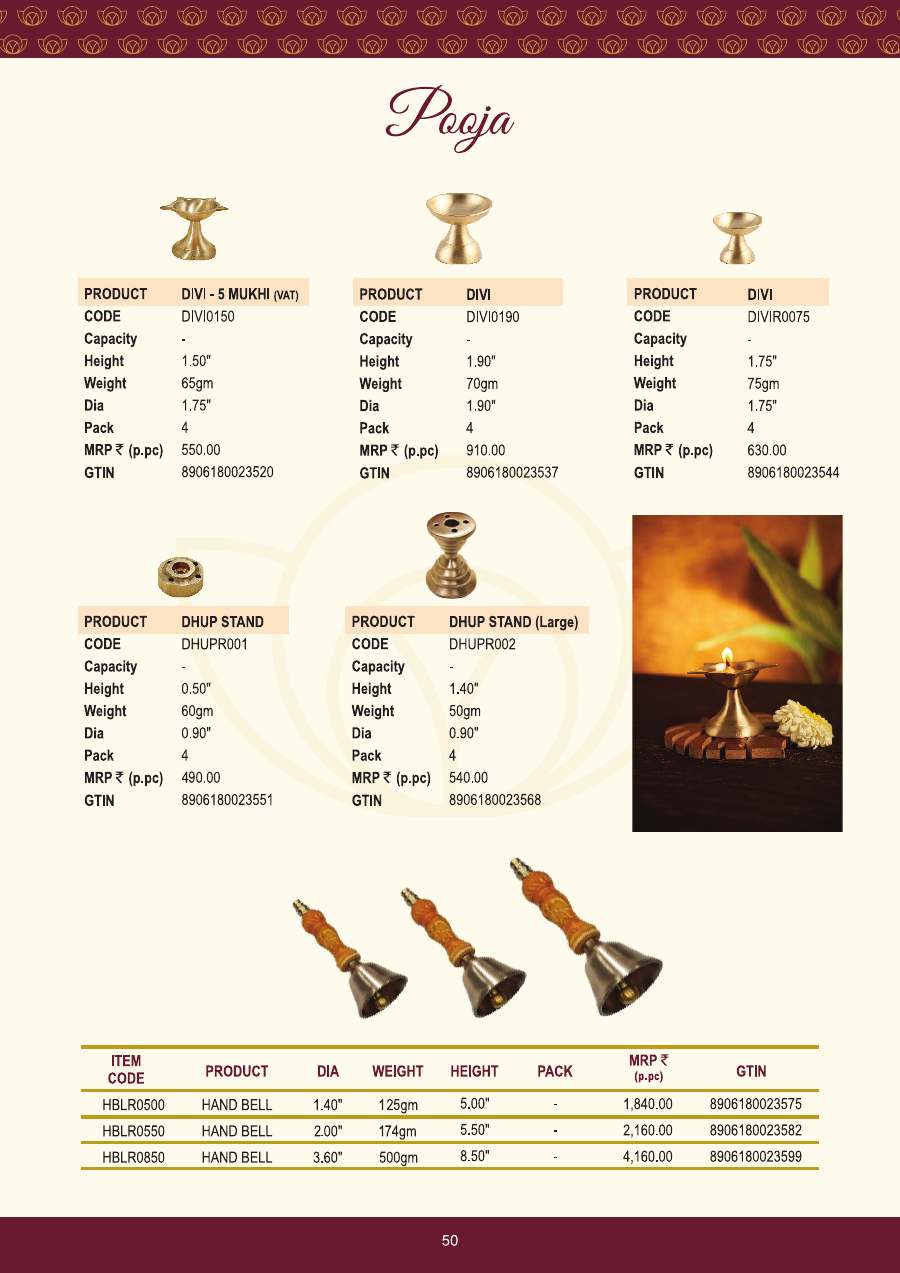 Kansyam Kansyam 2026 page — page 50