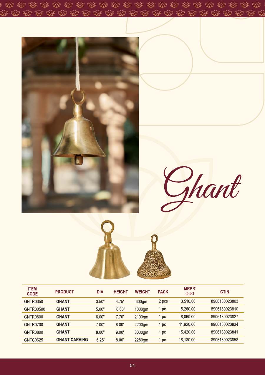 Kansyam Kansyam 2026 page — page 54