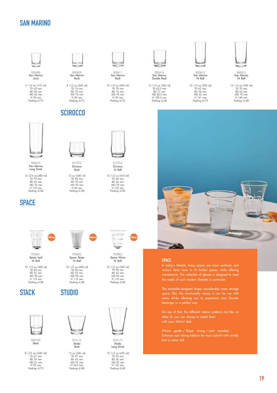 Ocean Glass Ocean 2025 page — page 19
