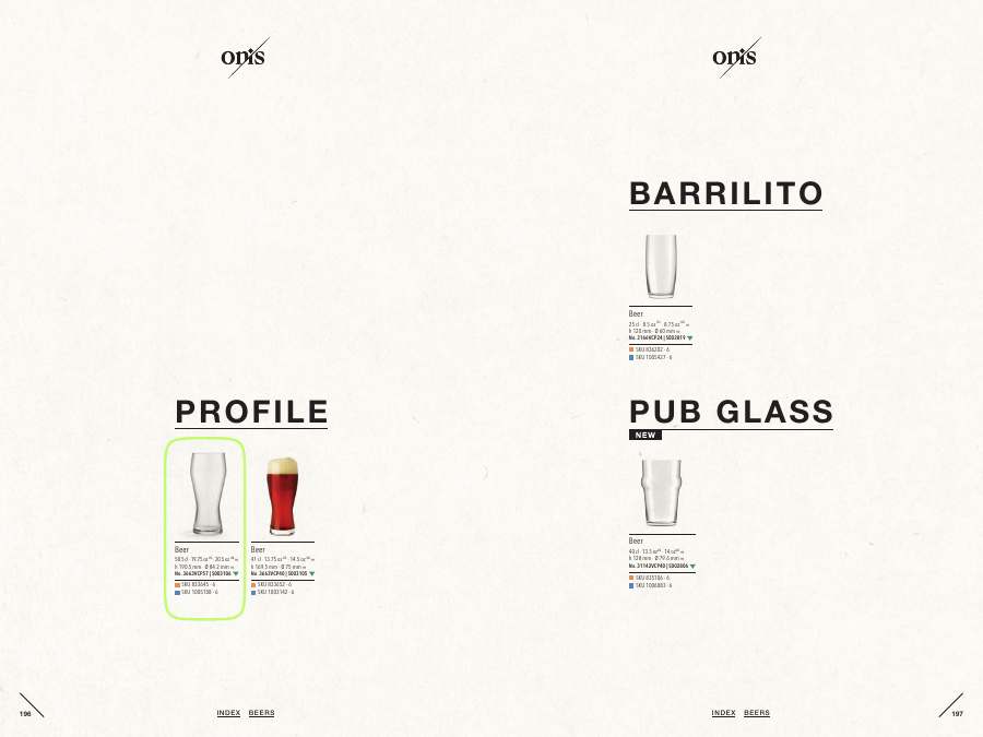 Onis Onis 2026 page — page 99