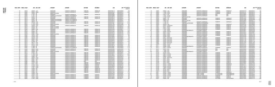 Paşabahçe Paşabahçe 2026 page — page 103
