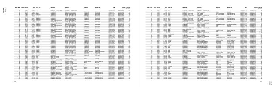 Paşabahçe Paşabahçe 2026 page — page 105
