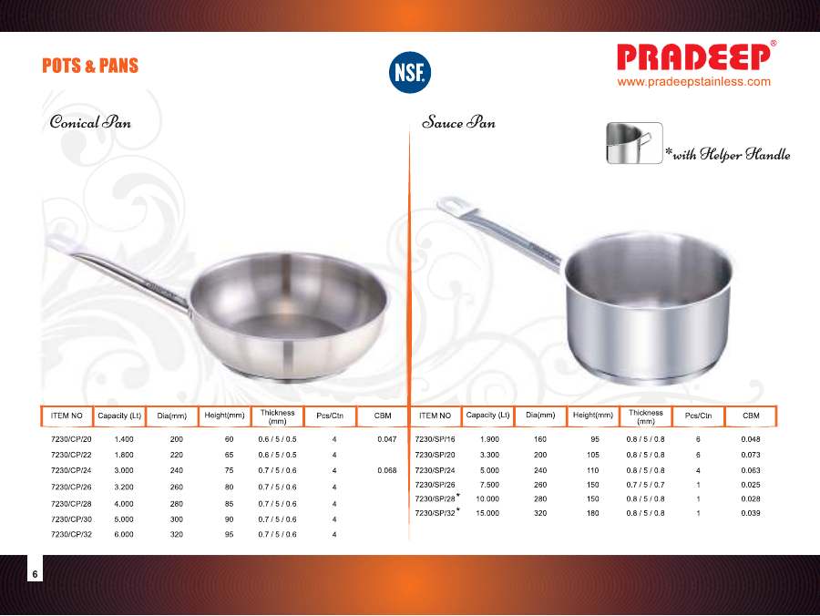 Pradeep Pradeep 2025 page — page 8