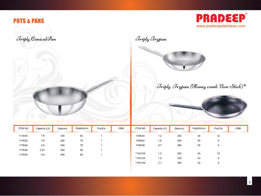 Pradeep Pradeep 2025 page — page 9