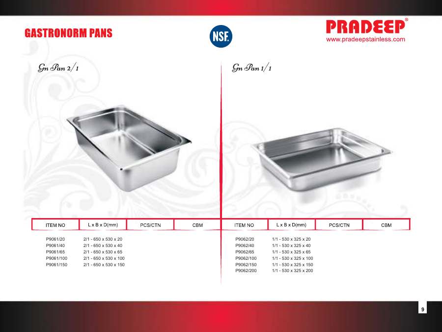 Pradeep Pradeep 2025 page — page 11