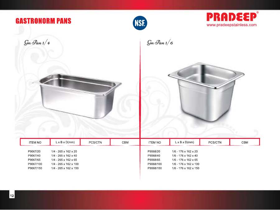 Pradeep Pradeep 2025 page — page 14